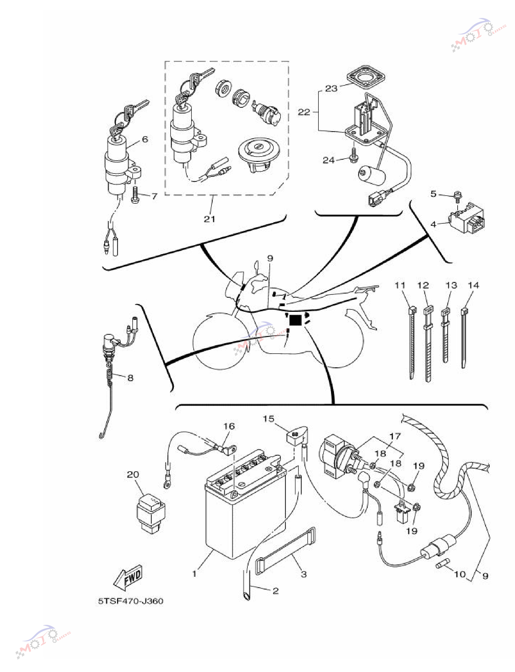 Frame Diagram